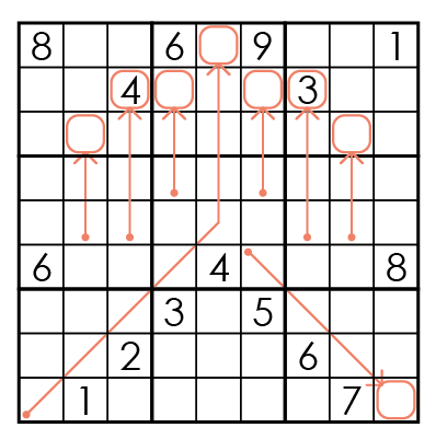 arrow sudoku rules arrow sudoku rules